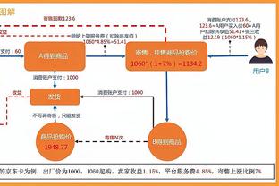 预测一下老詹明天数据？詹姆斯生涯生日夜场均33.7分7.6板7助