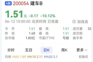 莫拉蒂：国米确实联系过梅西 最后悔送走西蒙尼、卡洛斯、皮尔洛